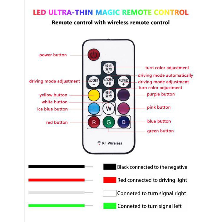 Set 2 Dây Đèn Led Drl Kevanly Trang Trí Xe Hơi