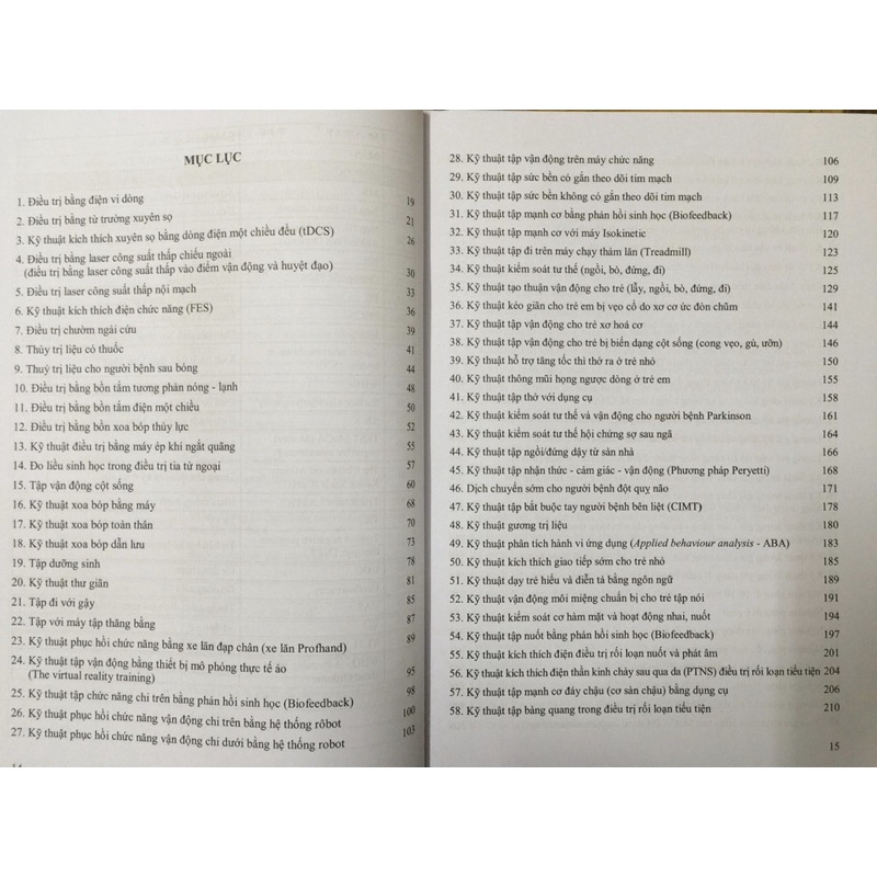 Sách - Hướng dẫn quy trình kỹ thuật phục hồi chức năng