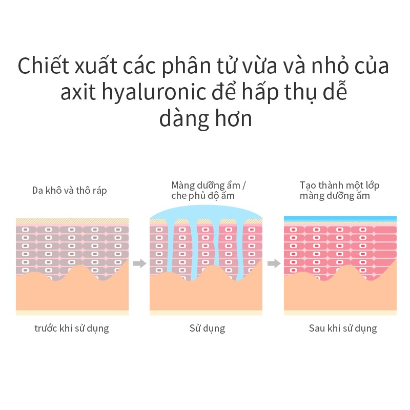 Tinh chất làm trắng SUNNESS Trẻ hóa và dưỡng ẩm 30ml 50g