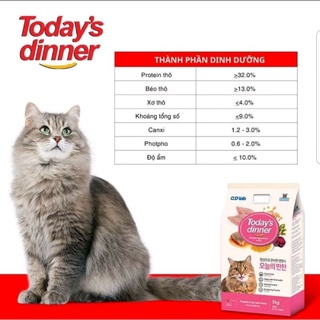 Thức ăn hạt Today's dinner 1kg cho Mèo mọi lứa tuổi