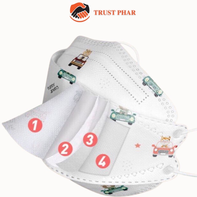 Sét 10 Khẩu Trang Trẻ Em 4D KF94 Kháng Khuẩn, Dễ Thở Hoạ Tiết  Cao Cấp Cho Bé Từ 1-8 Tuổi | BigBuy360 - bigbuy360.vn