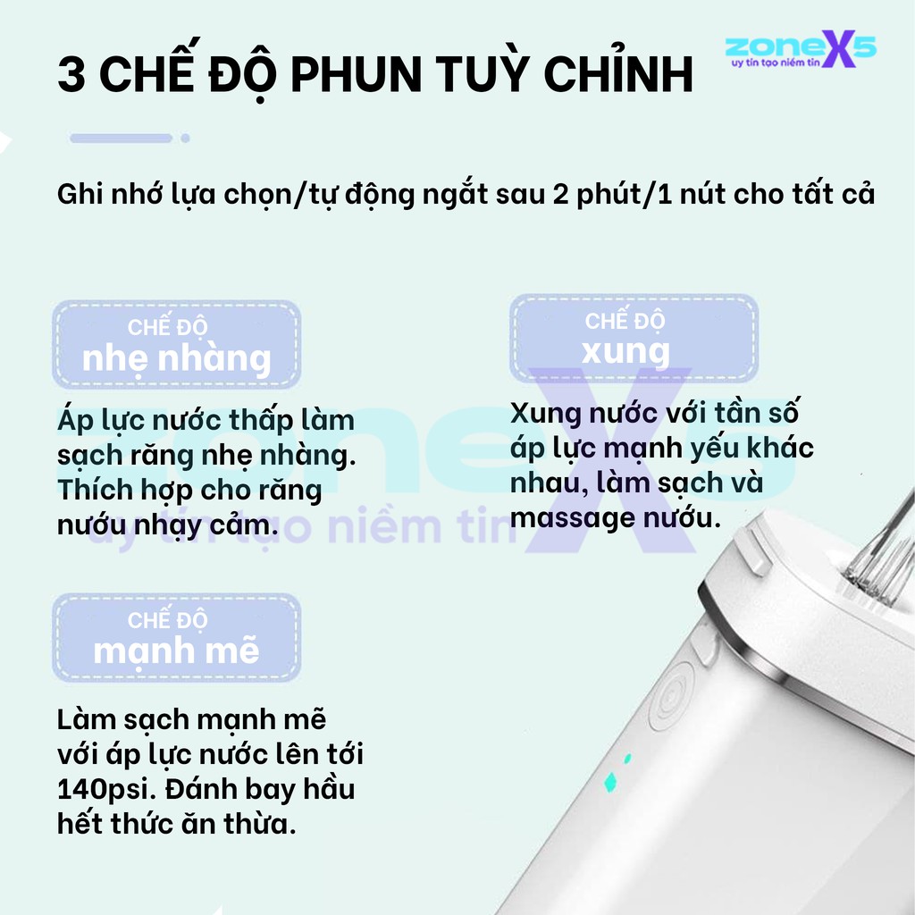 Máy tăm nước di động Xiaomi ENPULY mini công suất mạnh mẽ 140psi, chống nước IPX8