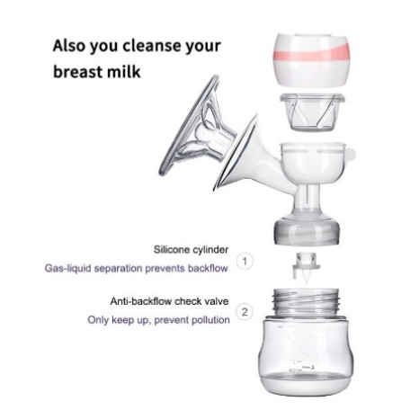 Máy Hút Sữa Điện Đơn Electric Breast Pump Cao Cấp