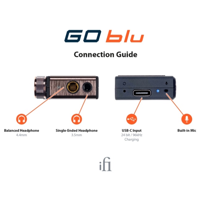 Bộ Chuyển Đổi Âm Thanh DAC iFi Go Blu