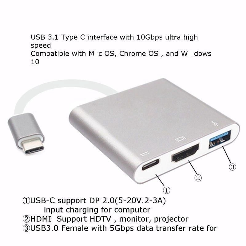 HUB Chia Cổng Chuyển Đổi Đầu USB Type C Đa Năng Dành Cho Retina laptop táo