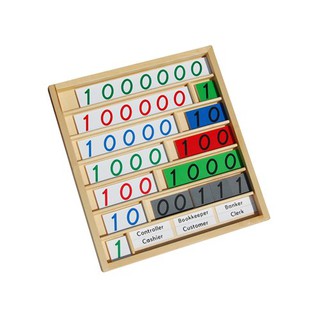 Trò chơi ngân hàng - Bank Game