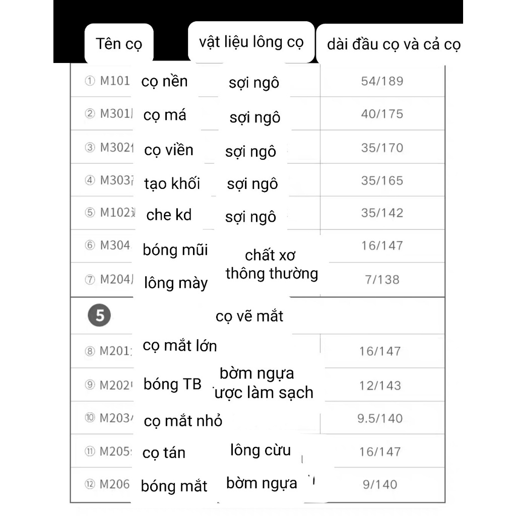 Bộ cọ trang điểm USER CHÍNH HÃNG