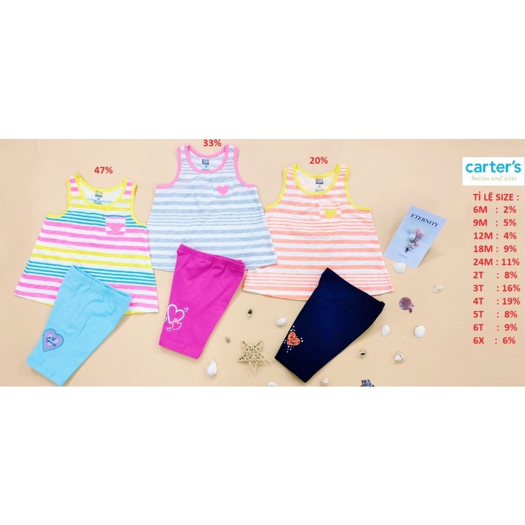 Bộ bé gái size 6/9m-6/6x