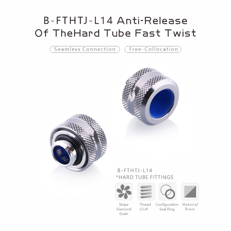 Đầu Nối Ống Làm Mát Bằng Nhựa pc Cho OD12mm 14mm 16mm G1/4