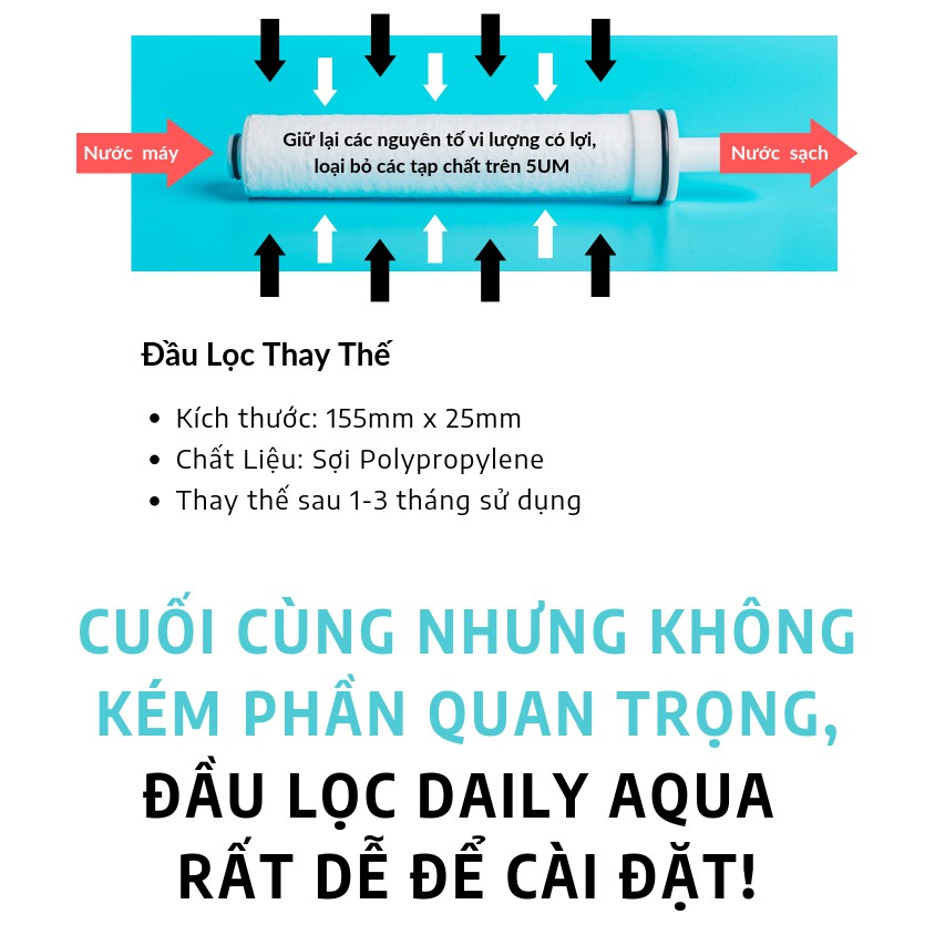 Lõi lọc nước Vòi sen DAILY AQUA - Gồm 3 lõi lọc nước tắm - Lọc sạch vi khuẩn, cặn bẩn