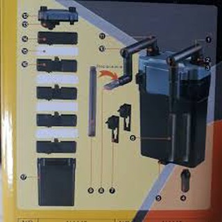 Lọc treo Sun Sun HBL – 802 cho bể thủy sinh, bể cá cảnh
