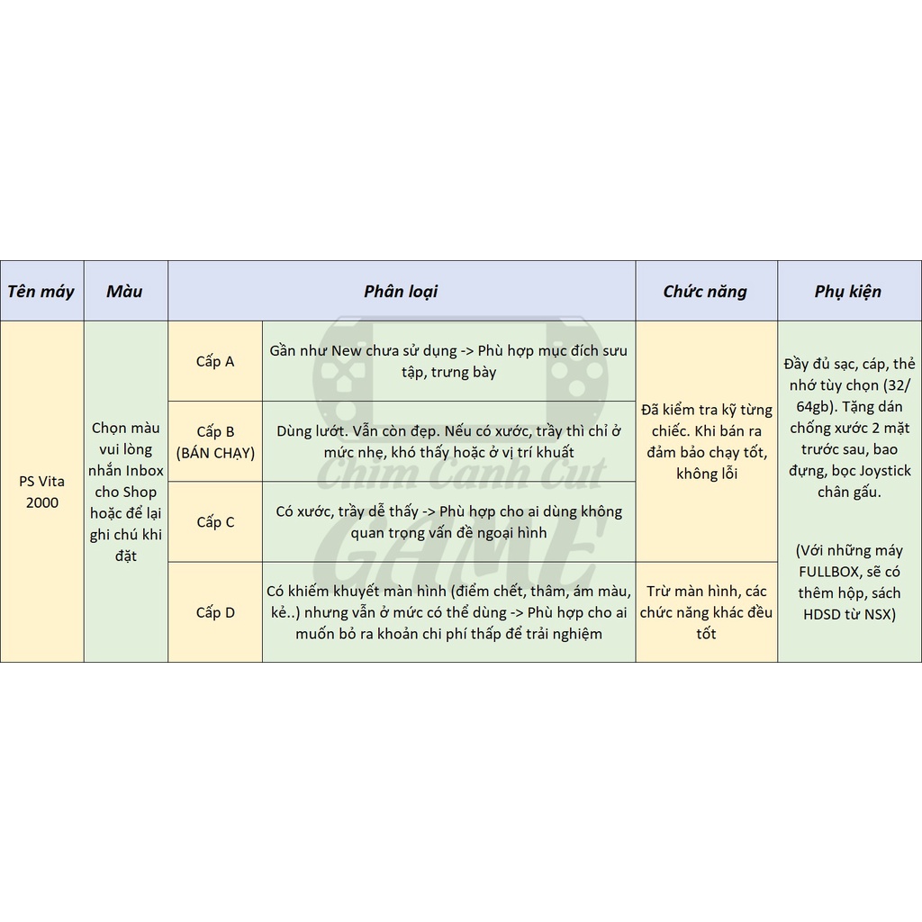 Máy Game PS Vita 2000 (Đủ phụ kiện, đã Jailbreak) | BigBuy360 - bigbuy360.vn
