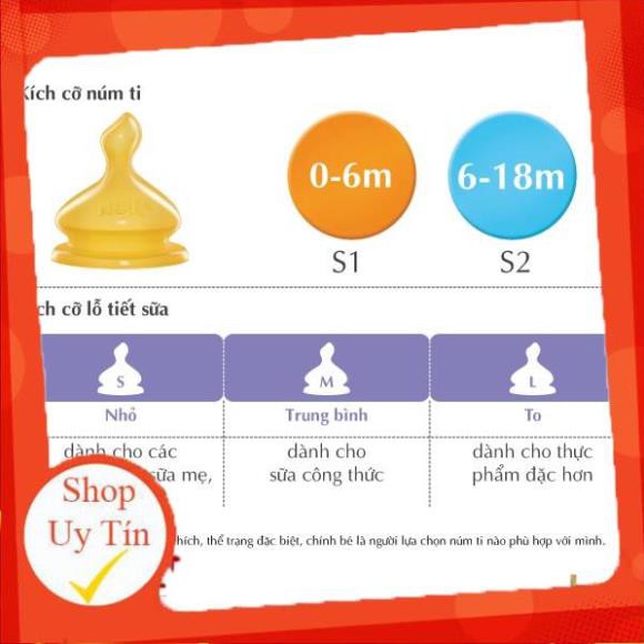 ⛔  Bộ 2 Núm Ti NUK Premium Choice+ Cao Su, Silicon