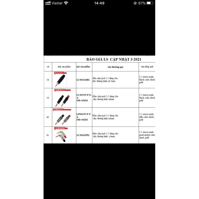 dây 3.5mm ra 2 đầu 6 ly(6.35mm)mono hàng chất lượng