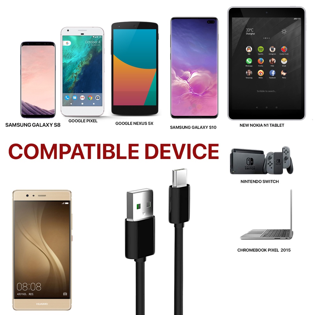 Củ Sạc Nhanh S10 Chính Hãng MadeIn Viet Nam 15W USB To Type C Bảo Hành 12 Tháng 1 Đổi 1 Trong 7 Ngày BENTEX DOS10