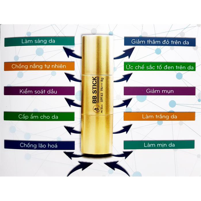 Kem nền BB dạng thỏi | BigBuy360 - bigbuy360.vn