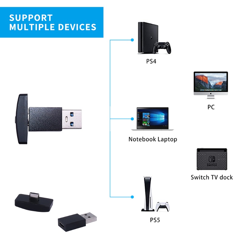 Thiết Bị Nhận Tín Hiệu Fm Kết Nối Bluetooth 5.0 Type c Cho PC TV