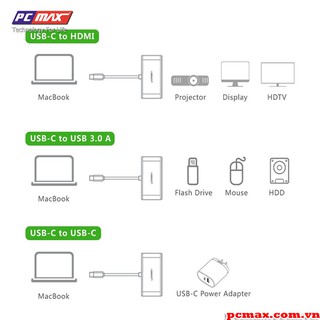Cáp chuyển USB Type-C Ugreen 30377