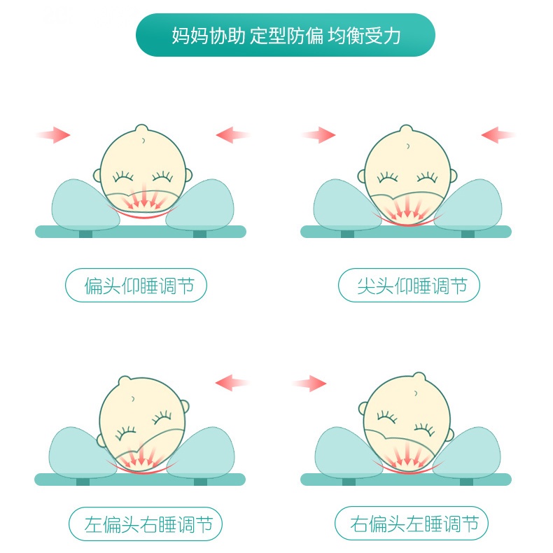 Gối Định Hình Đầu Chống Lệch Cho Bé Cho Bé Trẻ Em Sửa Đầu Nghiêng