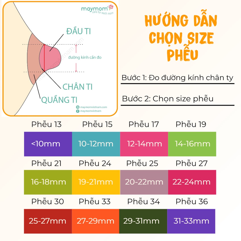 Phễu hút sữa Maymom size 15mm, 17mm, 19mm, 21mm, 24mm, 27mm, 30mm dùng cho máy hút sữa Medela