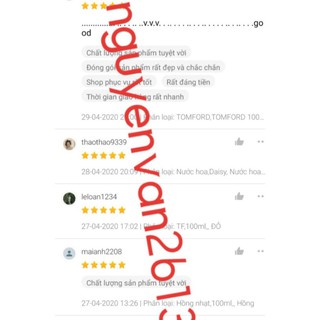 NƯỚC HOA TF CAFE 100ML TESTER/FULL. AUTH.