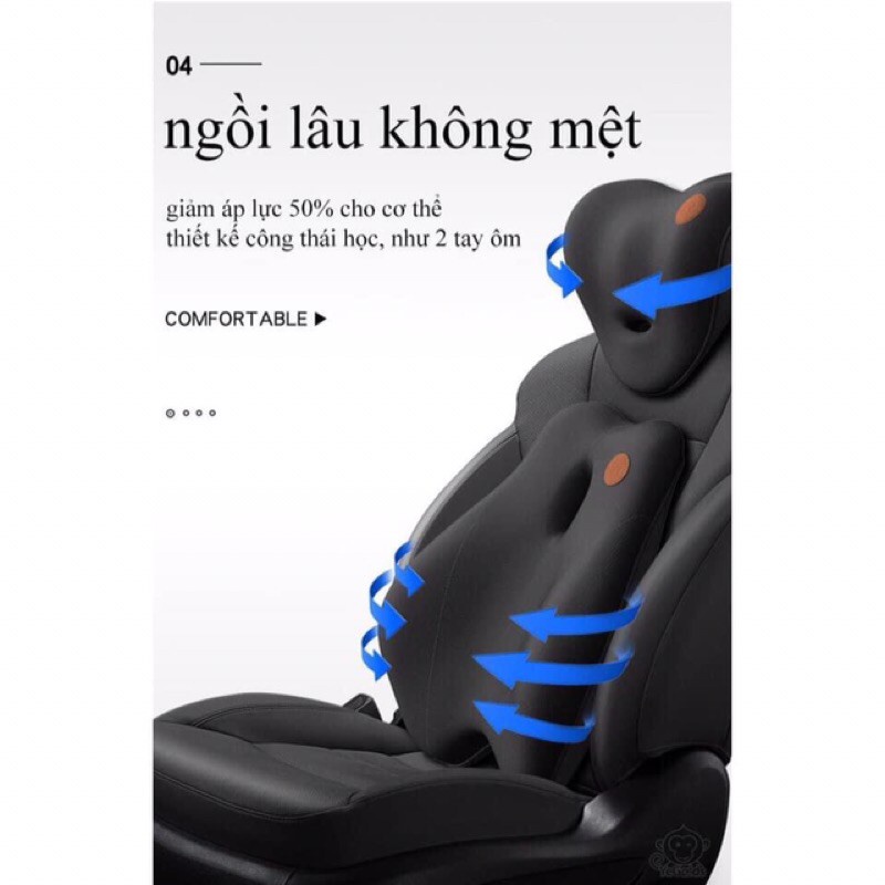 Gối ĐệmTựa Lưng Massage Chườm Nóng, Cao Su Non, 6 Chế Độ,  Dành Cho Văn Phòng, xe hơi  - Cổng Cắm USB