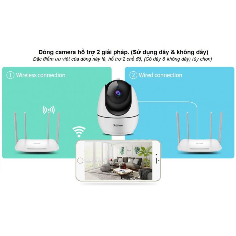 Camera IP Wifi SriHome SH026 3.0MP FullHD+ 1536P, 1 Anten, xoay 355 độ (Trắng) - 4 Phân Loại tùy chọn