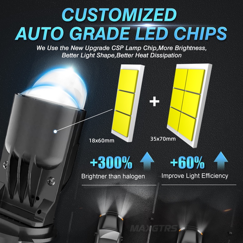 Đèn pha LED MAXGTRS nhỏ gọn 2x H4 9003 Hi/Lo 12000LM dành cho xe ô tô