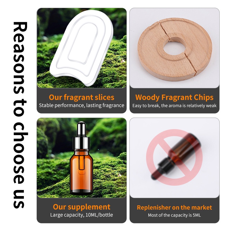 Car Aromatherapy Rotating Kinetic Energy Toyota VIOS Long-lasting Scent Deodorant Fragrance Solar Helicopter Decoration