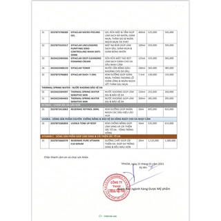GEL TẮM LIPIKAR GEL