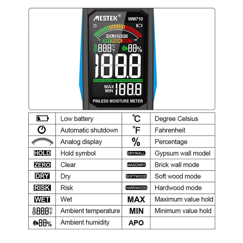 Máy Đo Độ Ẩm Không Khí Màn Hình Lớn / Analog Hiển Thị Kép Kỹ Thuật Số