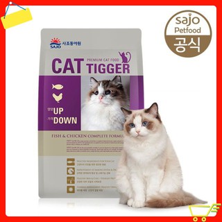 Thức ăn cho mèo TOPET CAT TIGGER 10KG