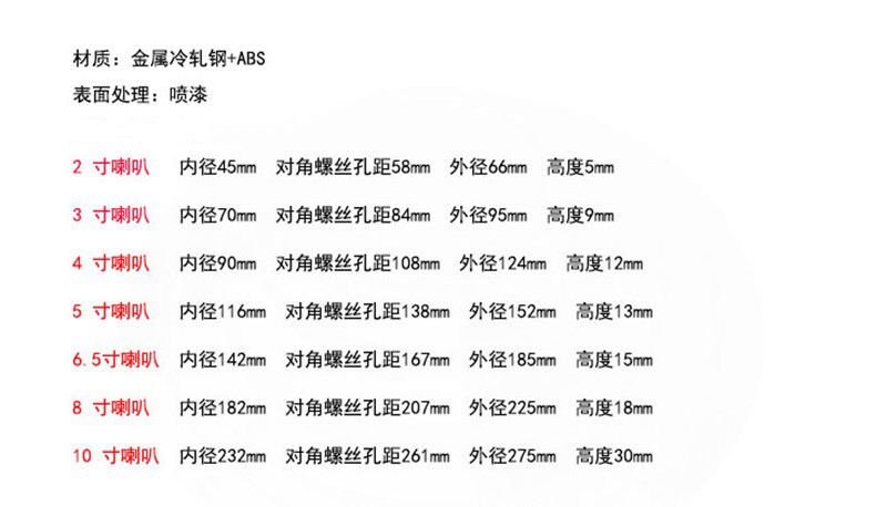 Vỏ Bọc Loa Chống Côn Trùng 3 "4" 5 "6.5" 8 "4" Cho 3 / 4 "fafs | BigBuy360 - bigbuy360.vn