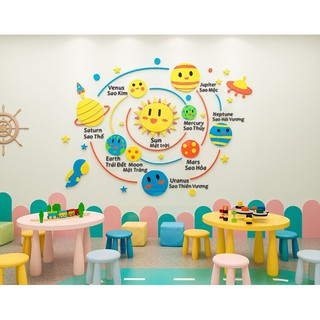Tranh dán tường mica dán nổi -  Hệ mặt trời tiếng việt trang trí phòng khach, ngủ, lớp học cho bé