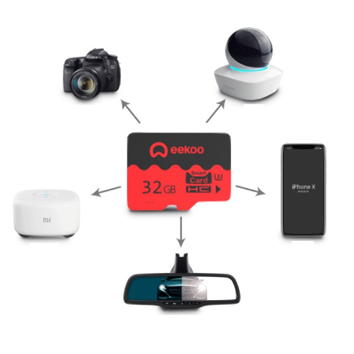 Thẻ nhớ Micro SD 32Gb phiên bản Ultimate U3 eekoo không hộp | BigBuy360 - bigbuy360.vn