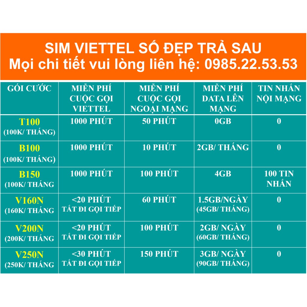 👉TRẢ SAU VIETTEL SỐ ĐẸP ĐẦU 03 VIP 35353, 36363, 37373