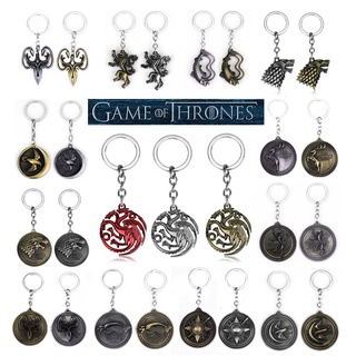Crest móc khóa hợp kim hình đầu sói game of thrones