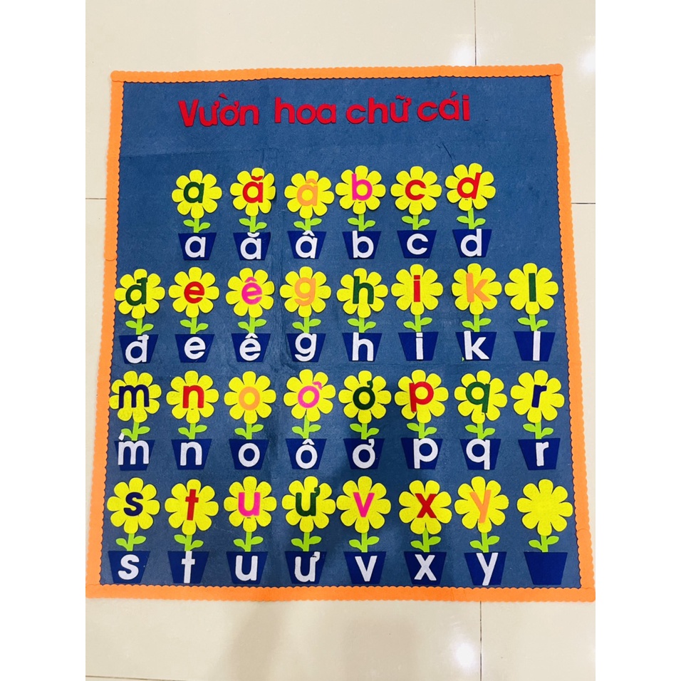 Bảng thu hoạch chữ cái