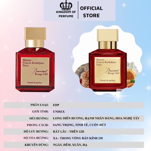 Nước hoa nam nữ MFK Baccarat Rouge 540 EDP dung tích 70ml - Hương thơm của sự giàu sang phú quý
