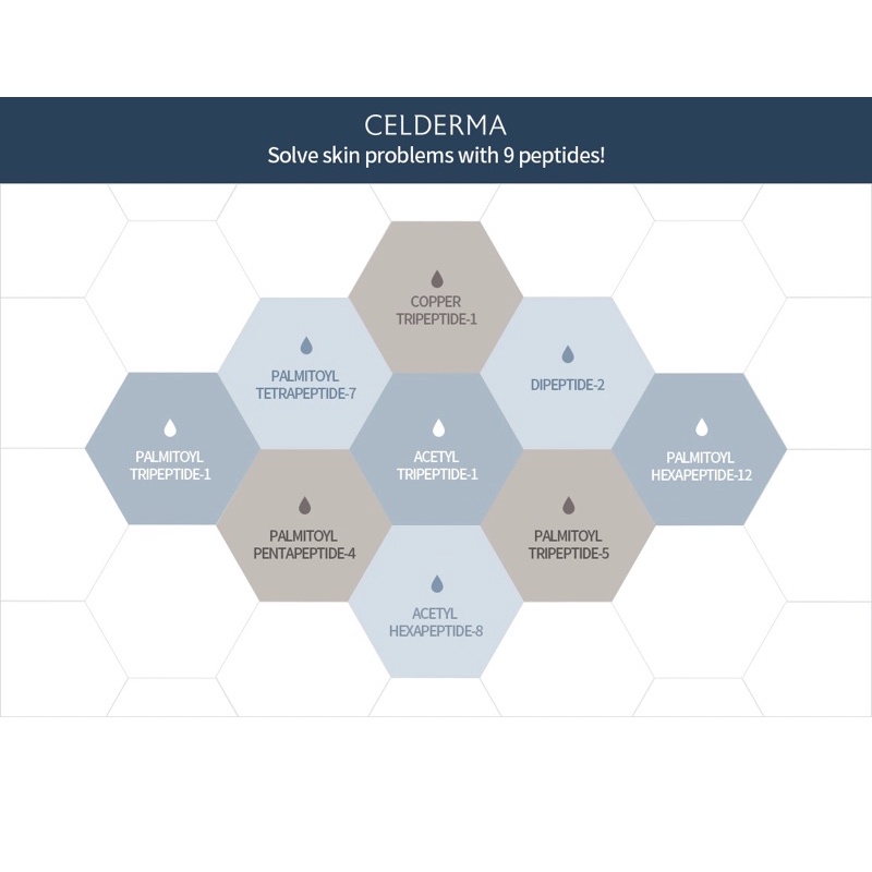 Mặt nạ thạch sinh học CELDERMA Ninetalks Hydrogel Mask