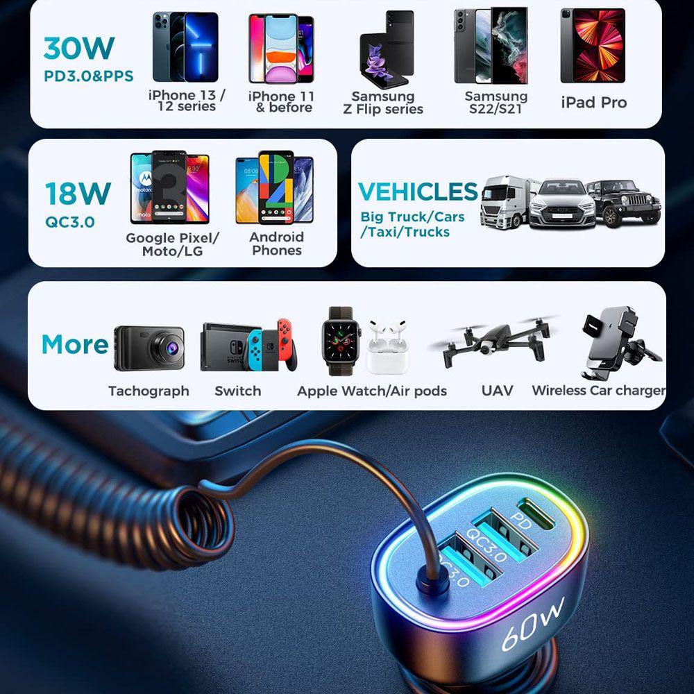 Củ Sạc Nhanh QC 3.0 Cho Xe Hơi