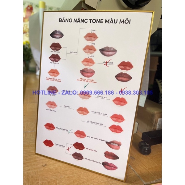 TRANH SPA PHUN XĂM THẨM MỸ TREO TƯỜNG SANG TRỌNG HIỆN ĐẠI