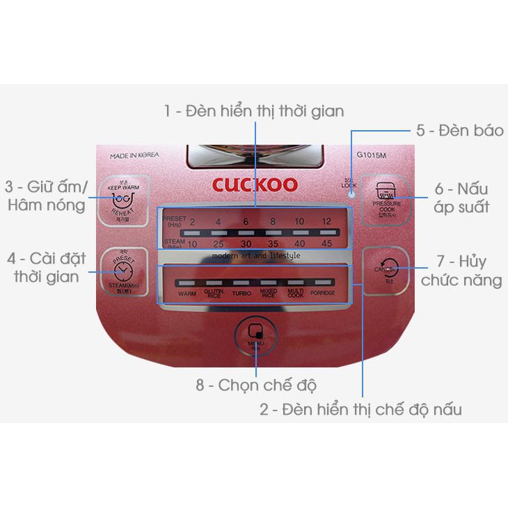 Nồi cơm điện tử áp suất Cuckoo CRP-G1015M dung tích 1.8 lít xuất xứ Hàn Quốc - Bảo hành chính hãng 24 tháng