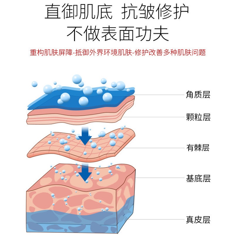 Mặt Nạ Chống Nếp Nhăn Dưỡng Ẩm Sâu GYLBK013