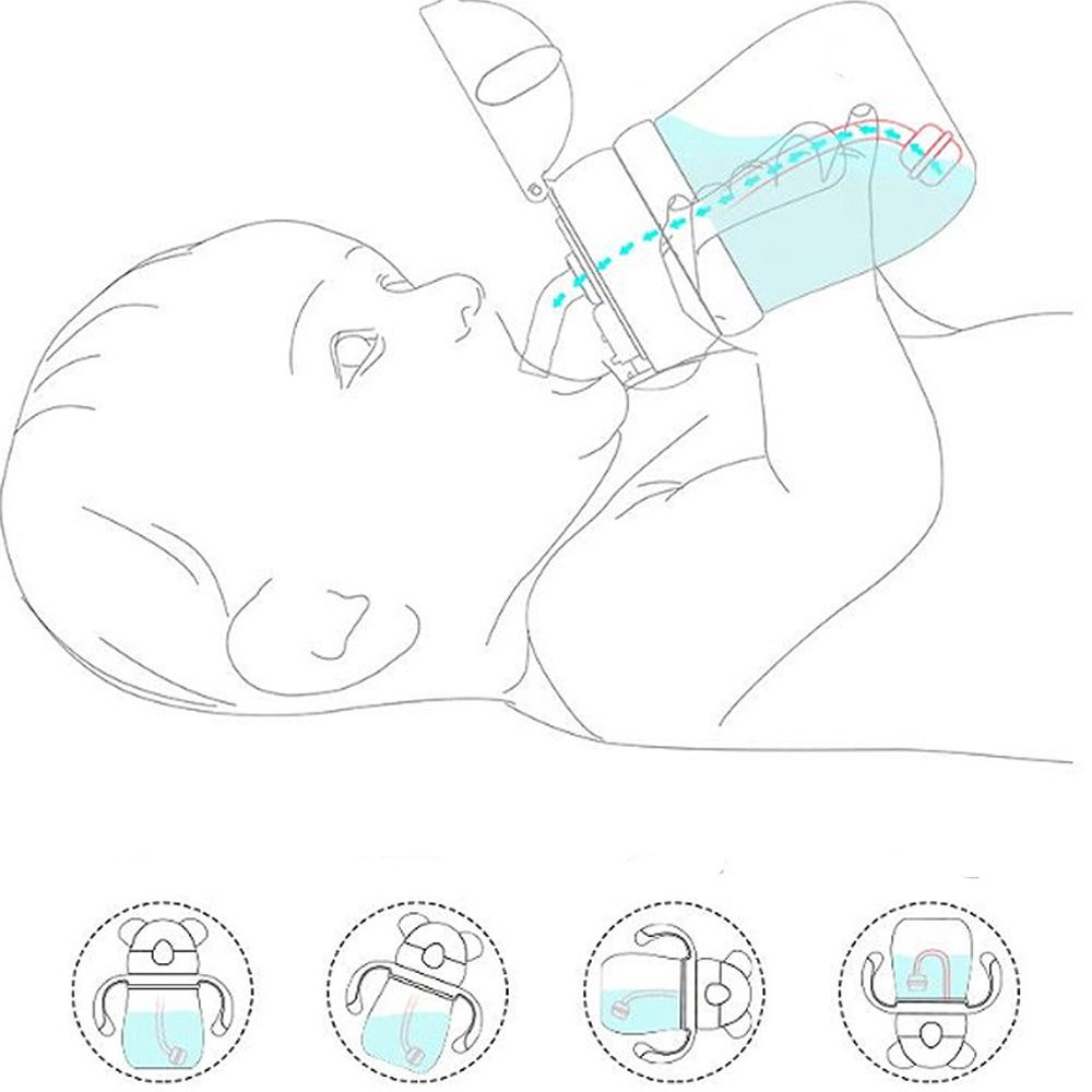Bình Tập Uống Nước Chống Sặc Có Ống Hút Hình Động Vật Hoạt Hình Cho Trẻ Em
