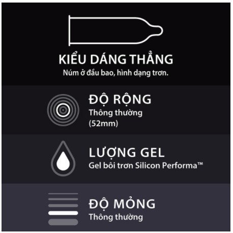 Mua 3 tặng 1Bao cao su DUREX PERFORMA kéo dài thời gian quan hệ 12c