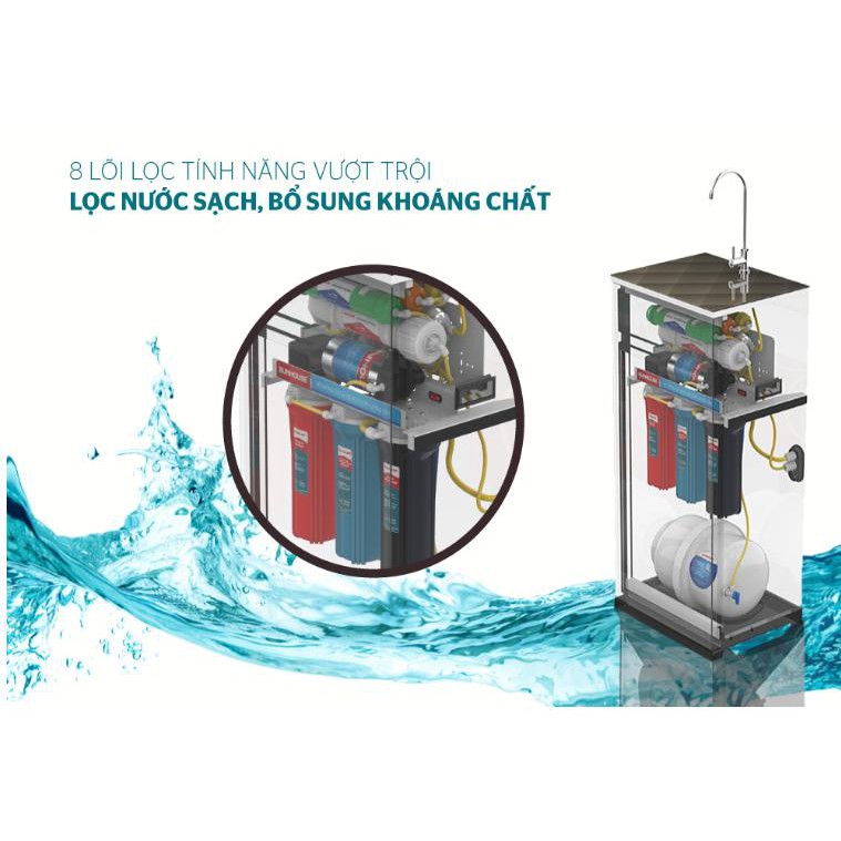 Máy lọc nước R.O 8 lõi SUNHOUSE SHA8858K- Điện máy Sunmy- Bảo hành chính hãng toàn quốc