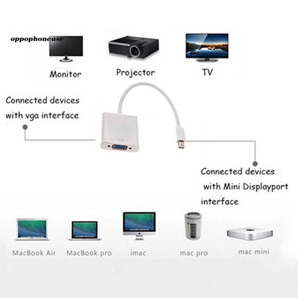 【OPHE】Cáp chuyển đổi DP sang VGA cho Apple Macbook Pro