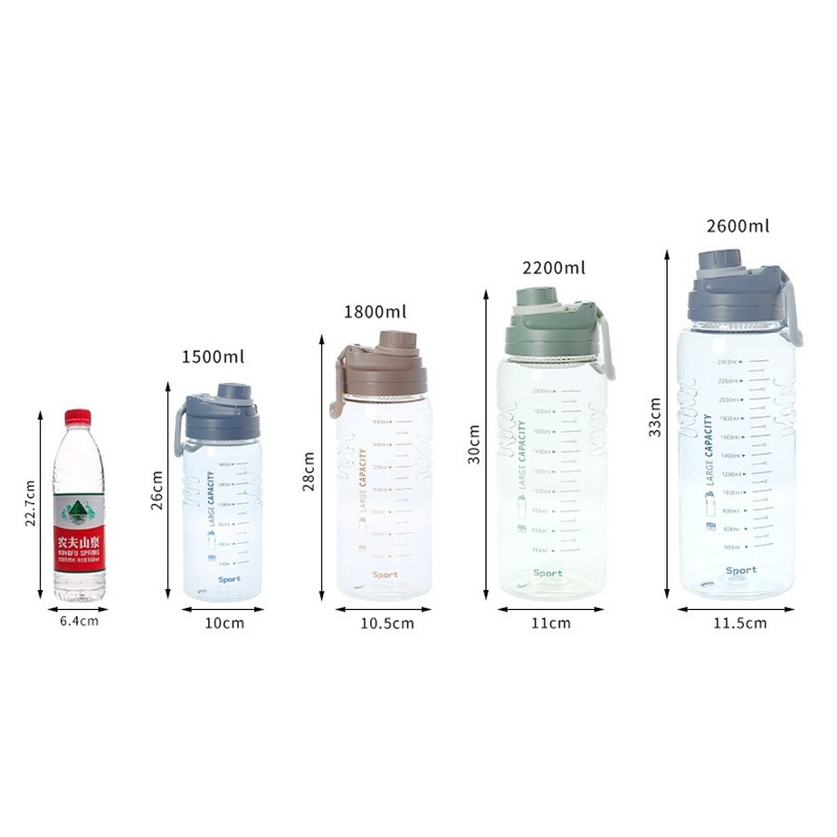 Bình nước dung tích lớn 1500ml - 2600ml kèm ống hút tiện dụng