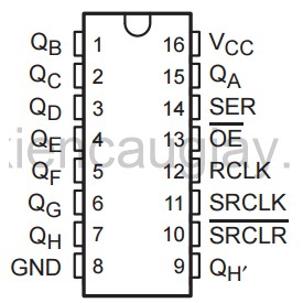 IC chức năng 74HC595 SOP-16